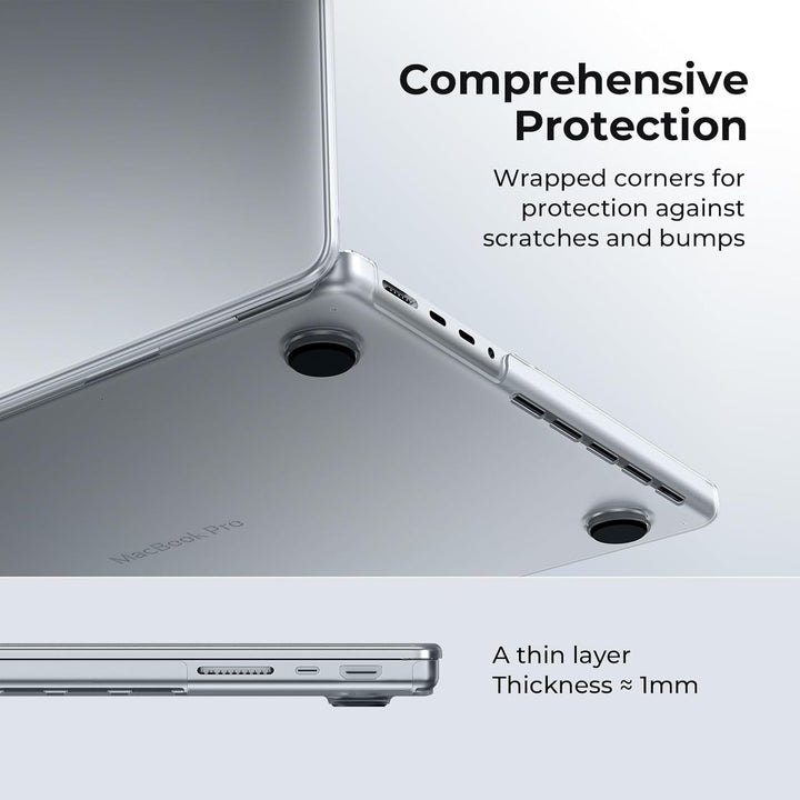 EooCoo Pro 14 Case Set - Crystal Clear
