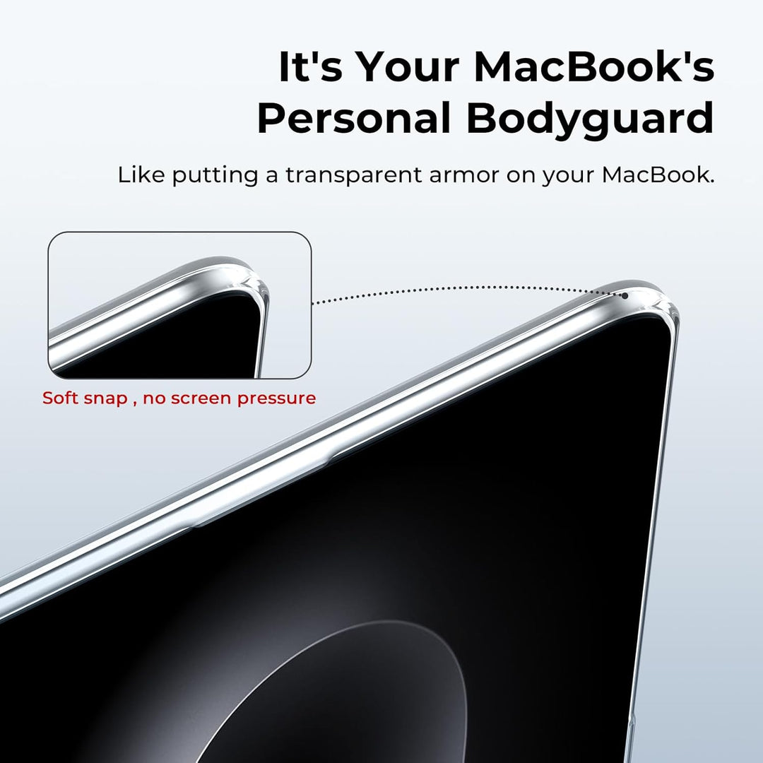 EooCoo Pro 14 Case Set - Crystal Clear