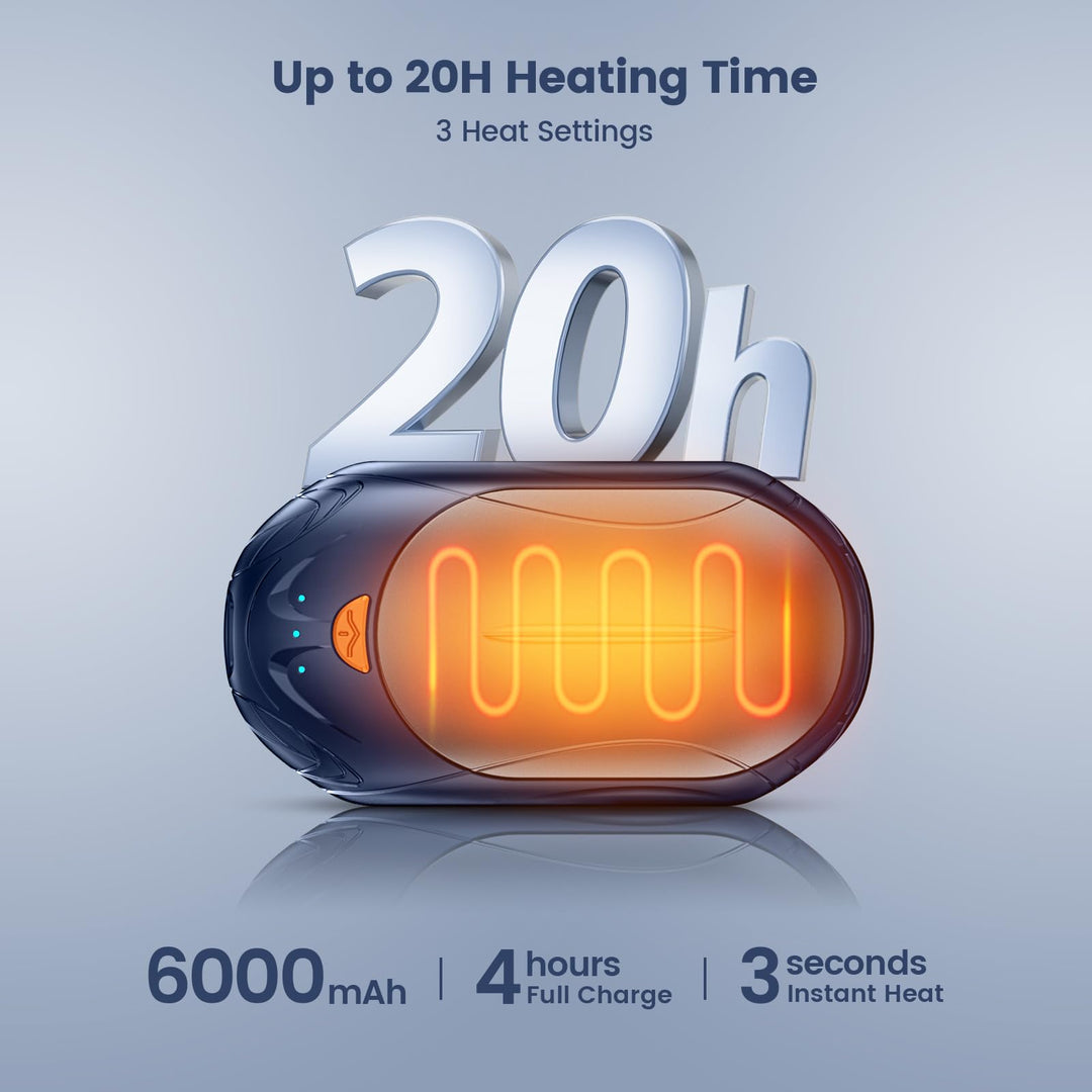 CozyPals: Rechargeable Hand Warmers Duo 6000mAh