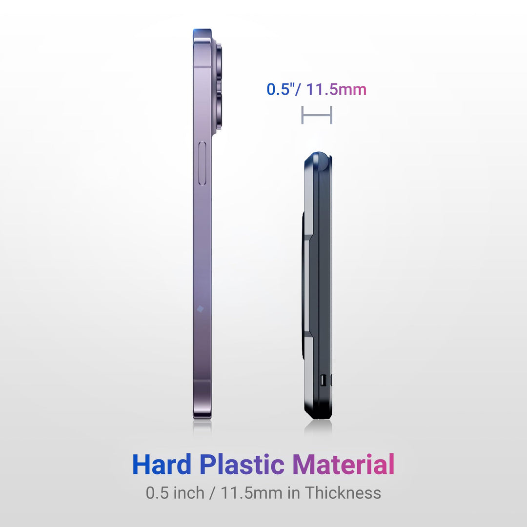 MagShell Profezzion Phone Wallet - DOKUTRONIX