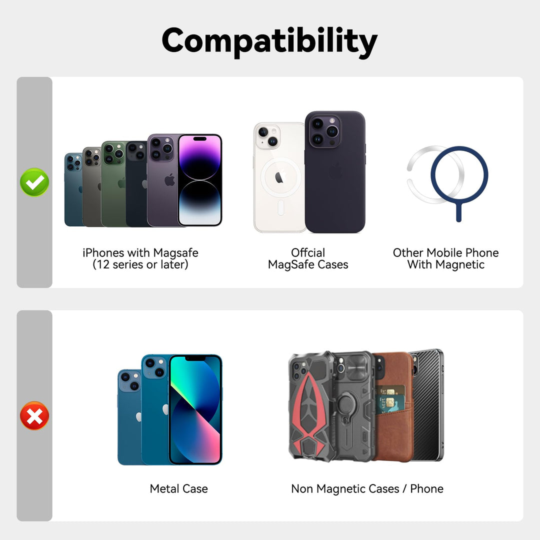 MagnetSafe Card Case for iPhone - DOKUTRONIX