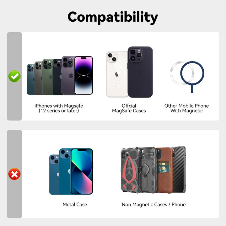 MagnetSafe Card Case for iPhone - DOKUTRONIX