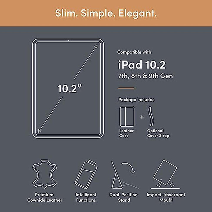 Casemade Tan iPad Case - DOKUTRONIX