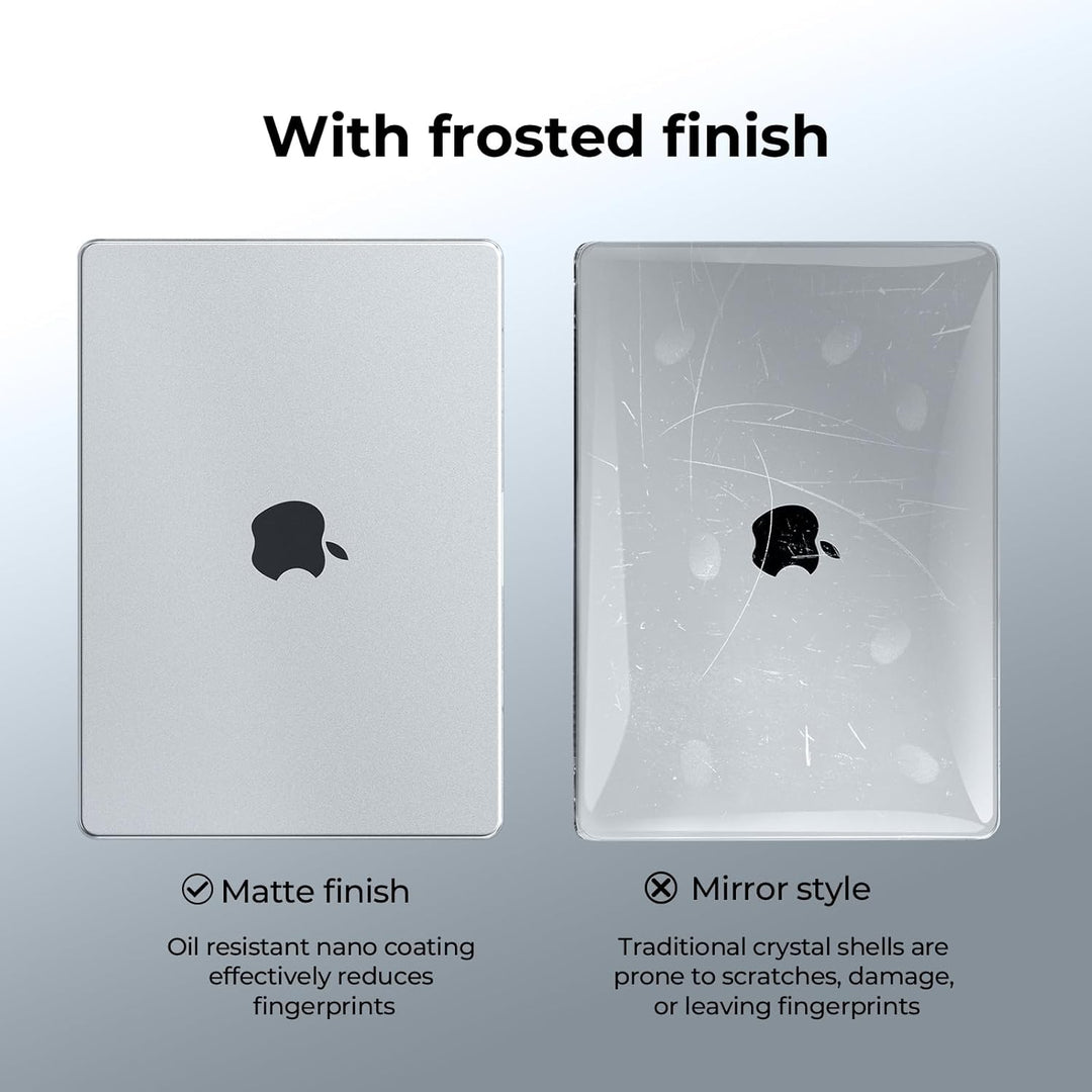 EooCoo Pro 14 Case Set - Crystal Clear
