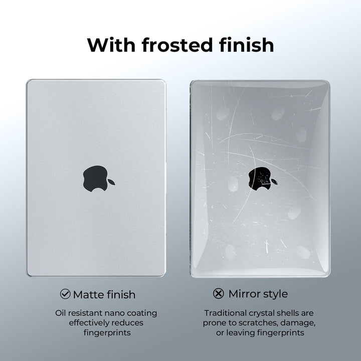 EooCoo Pro 14 Case Set - Crystal Clear
