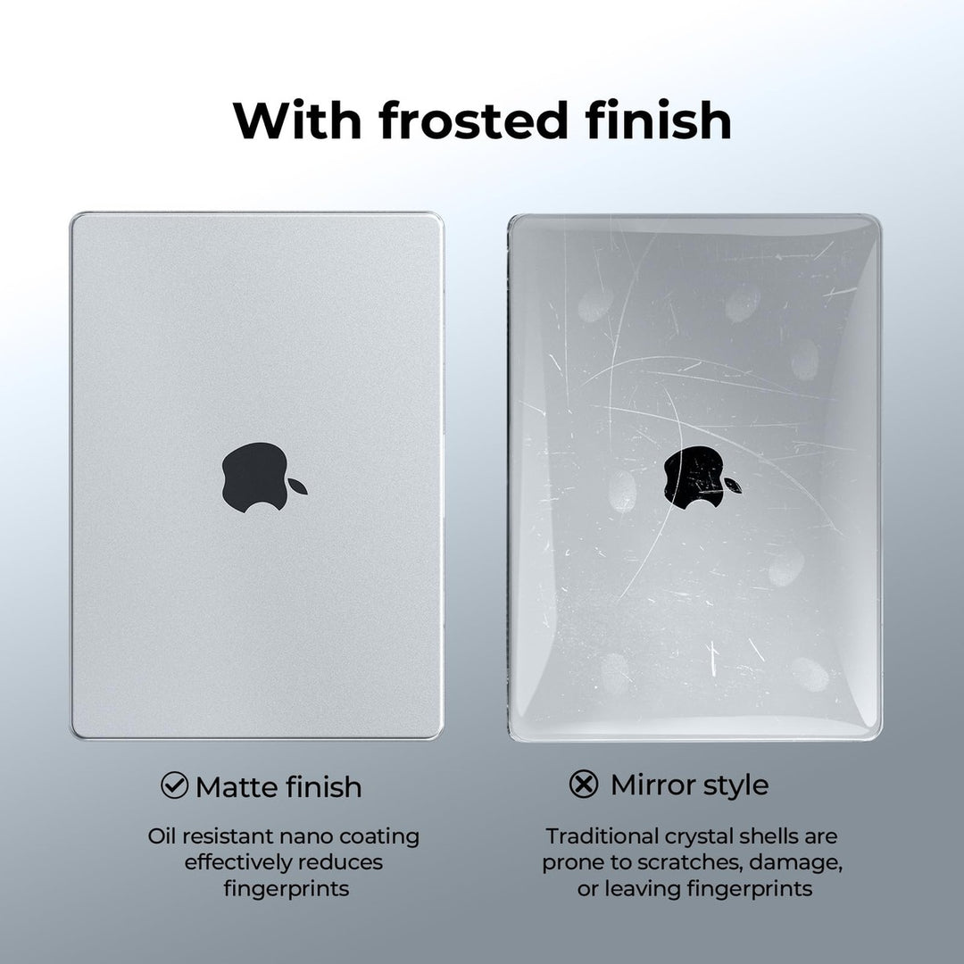 MacBook Pro 14 EooCoo Case