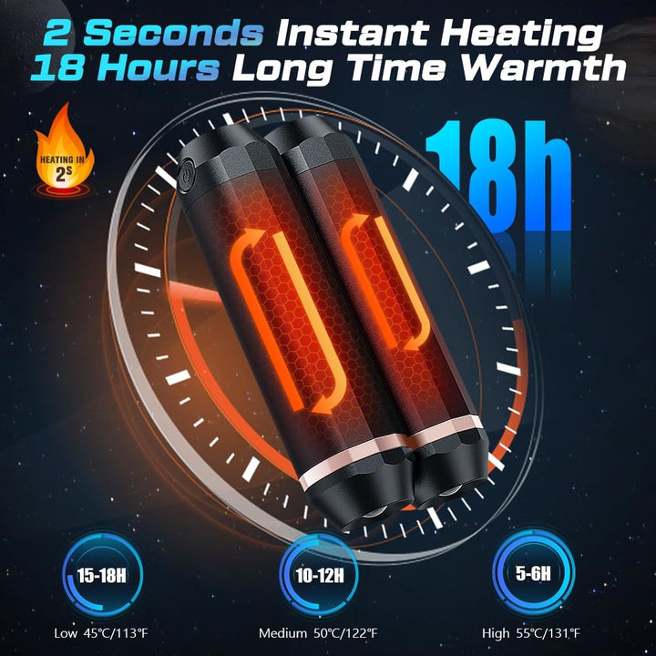 HeatBuddy 3-in-1 Rechargeable Hand Warmers Pack