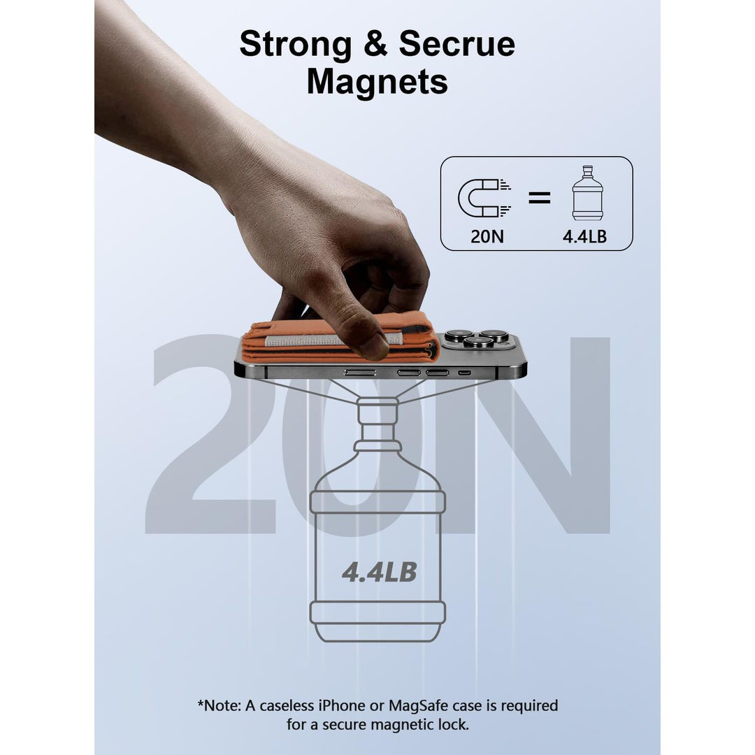 MagHold Wallet - iPhone Compatible - DOKUTRONIX