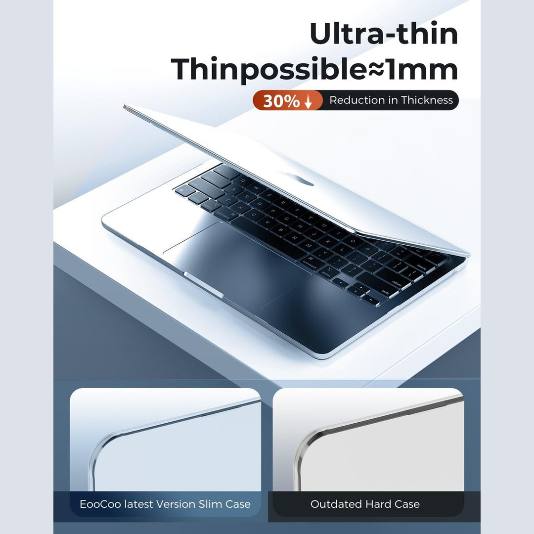 EooCoo Ultra Thin Midnight Armor for MacBook Air 13