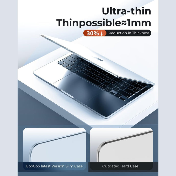 EooCoo Ultra Thin Midnight Armor for MacBook Air 13