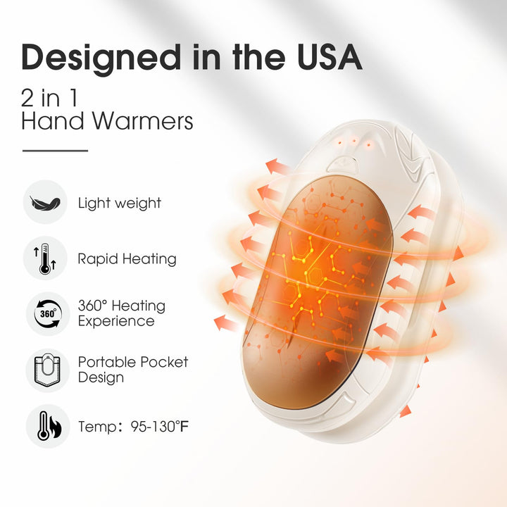 SmartHeat Duo: 20Hrs Rechargeable Hand Warmers