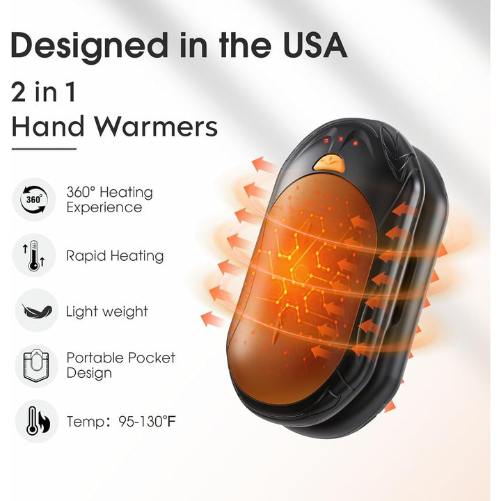 SmartHeat Duo: 20Hrs Rechargeable Hand Warmers