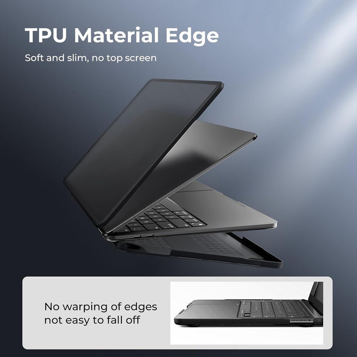 BlueSwan ProShell for MacBook 13