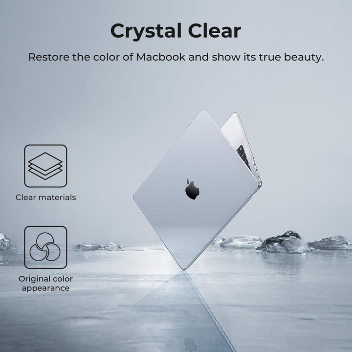 EooCoo Pro 14 Case Set - Crystal Clear