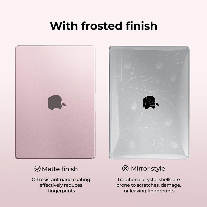 MacBook Pro 14 EooCoo Case