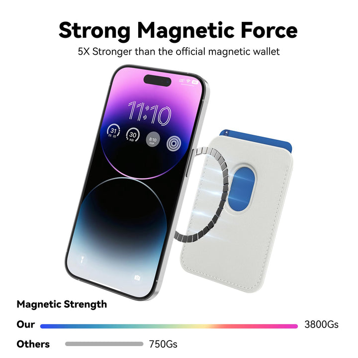 MagnetSafe Card Case for iPhone - DOKUTRONIX