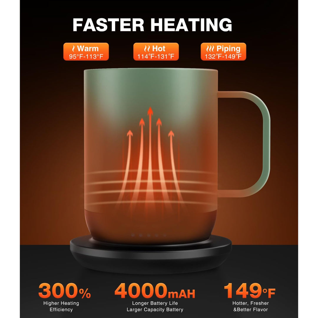 HeatMug Pro: Smart Self-Heating Coffee Cup