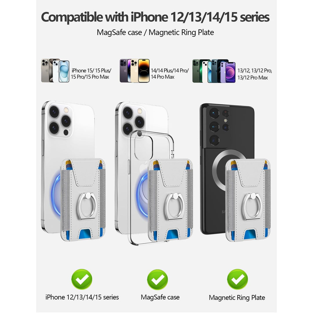 SecureMag Wallet for iPhone - DOKUTRONIX