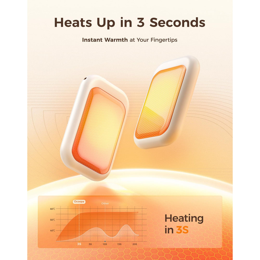 AI WarmHands: Rechargeable Hand Warmers