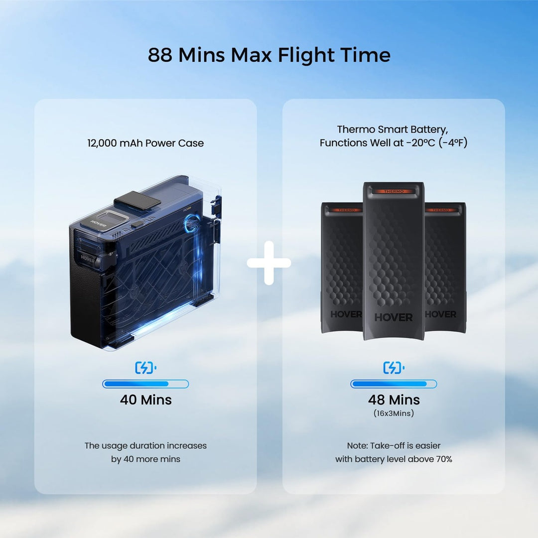 X1 PROMAX 8K Foldable Action Drone with Smart Modes