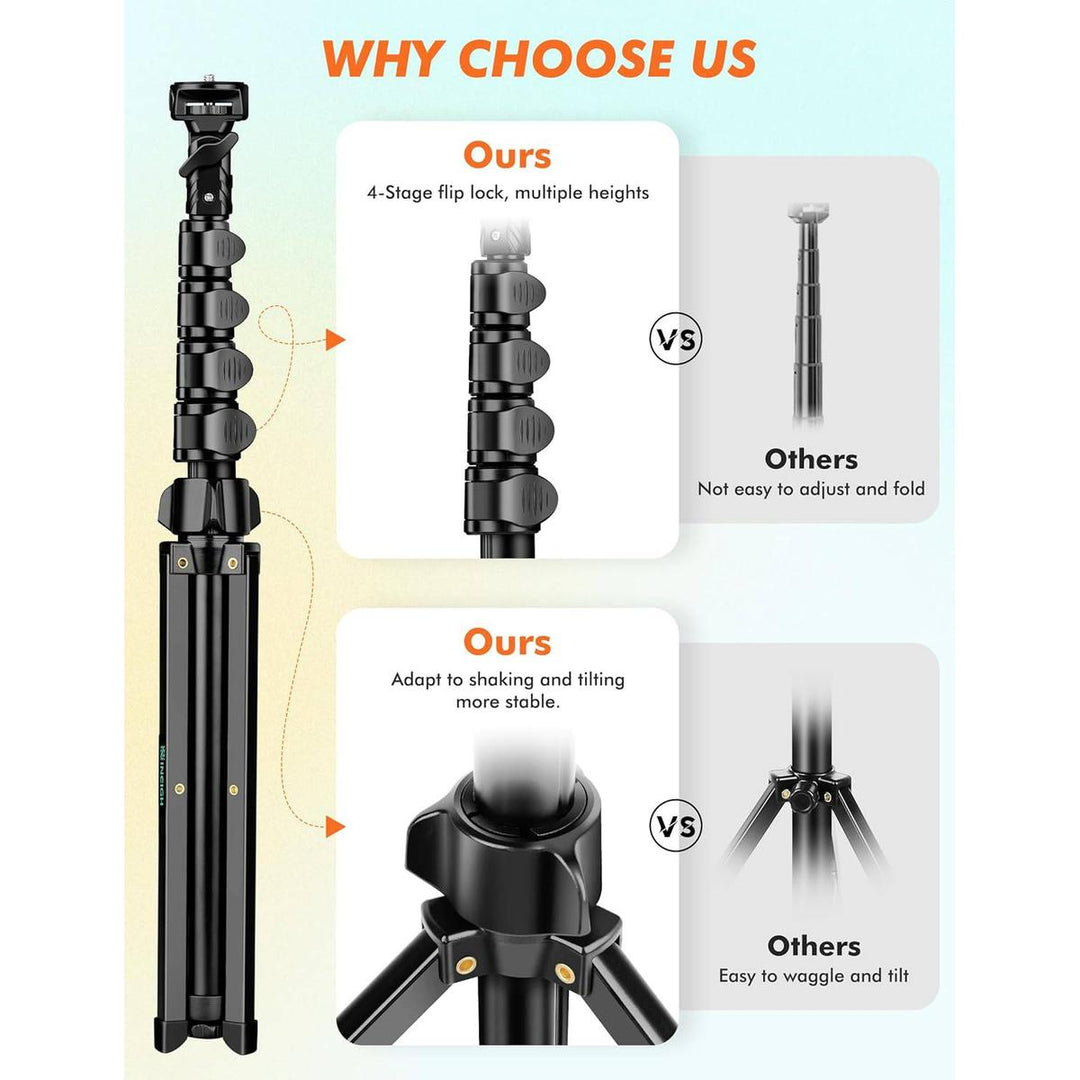 ProTall 71 Phone Tripod & Remote Package - DOKUTRONIX