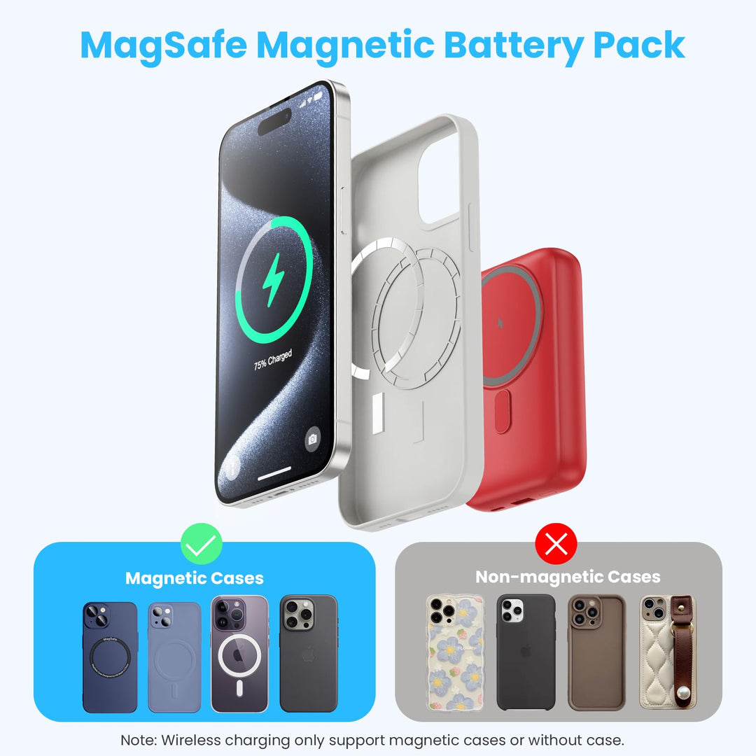 MagCharge 4-in-1 Power Bank