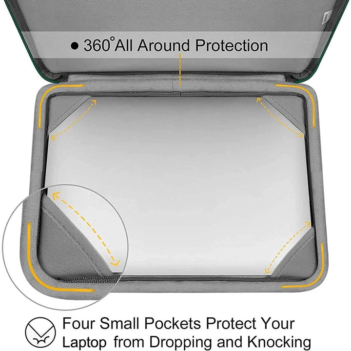 MOSISO MacBook Air 13 Case Combo