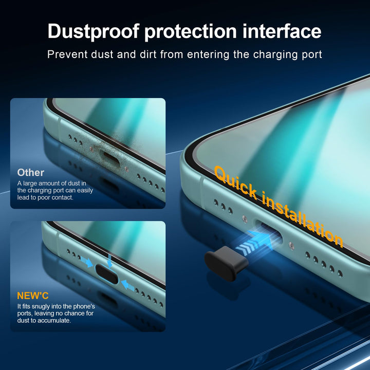 NEW'C Triple Shield: iPhone 16 Pro Protection Kit