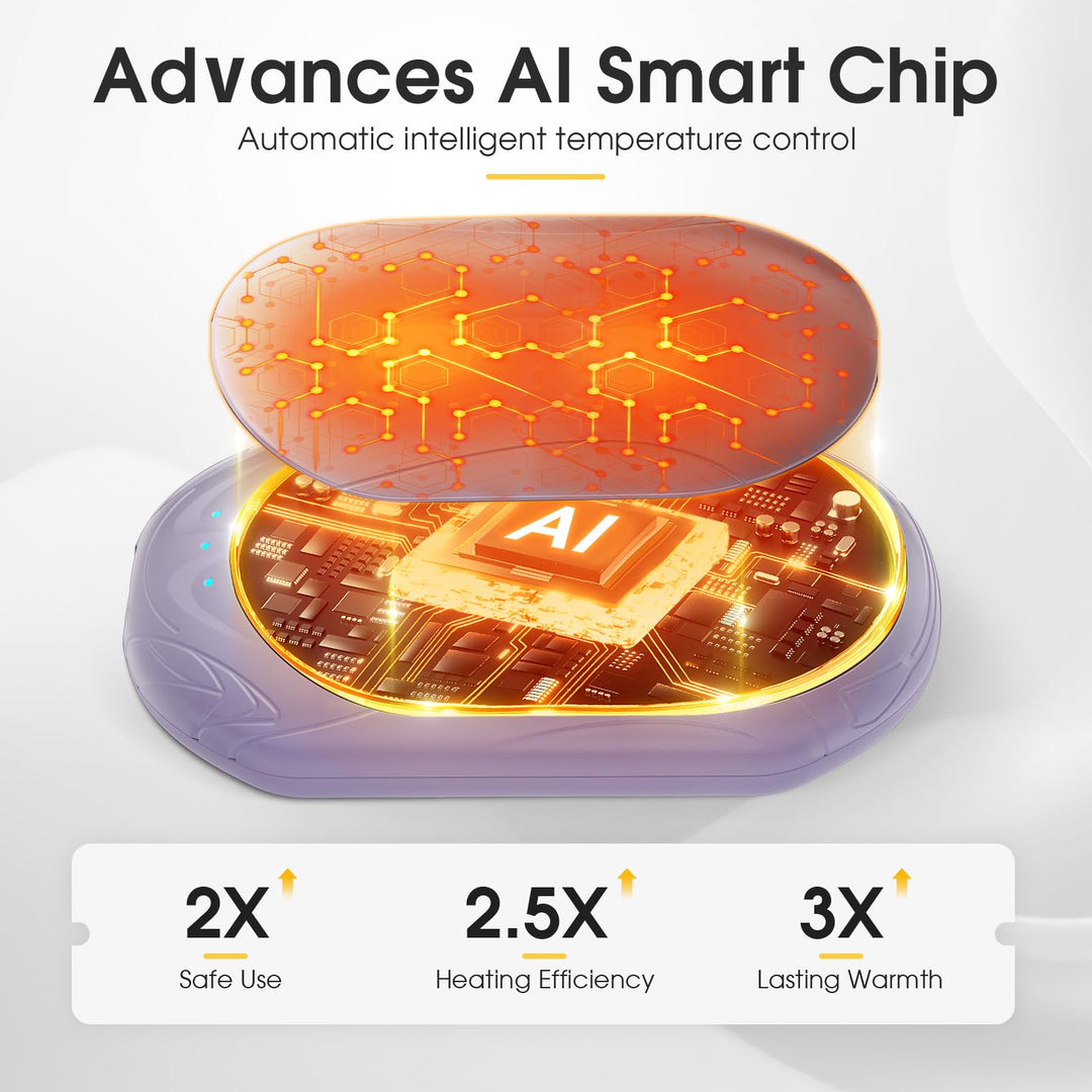 SmartHeat Duo: 20Hrs Rechargeable Hand Warmers