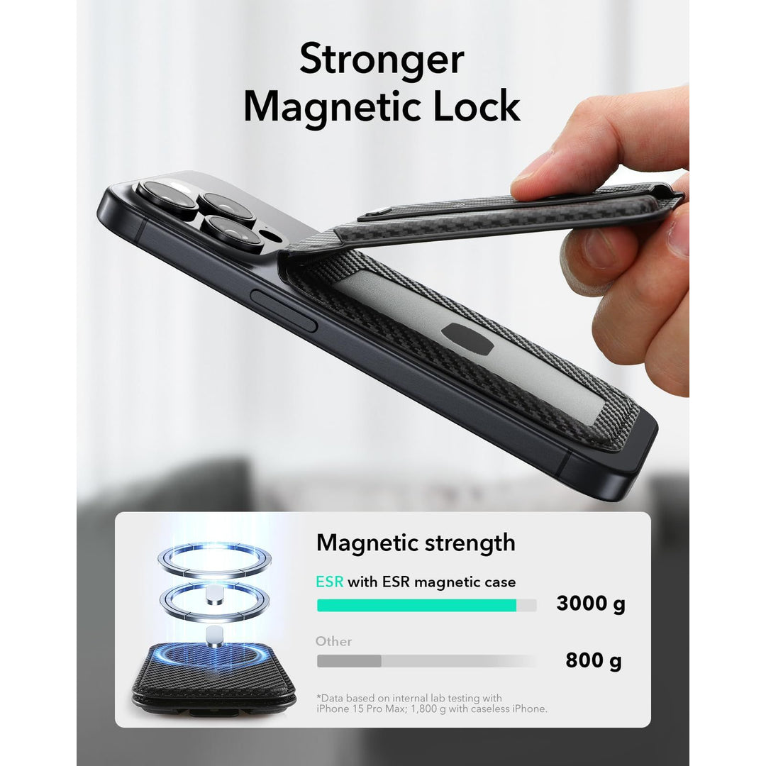 Magsafe Wallet Pro - DOKUTRONIX