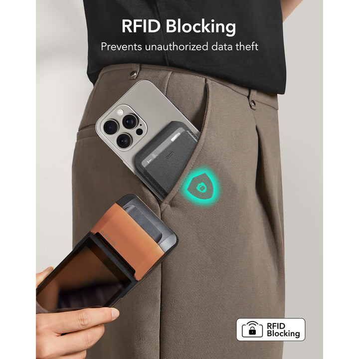 Magsafe Wallet Pro - DOKUTRONIX