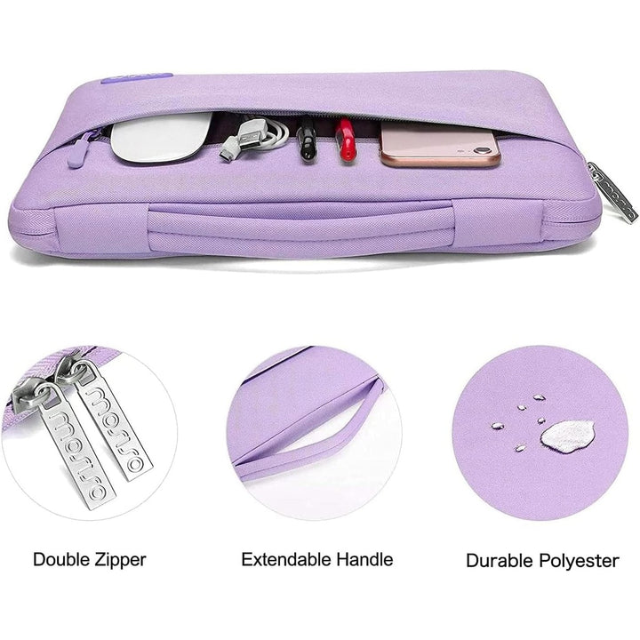 AirBlue Pro Kit for MacBook Air 15