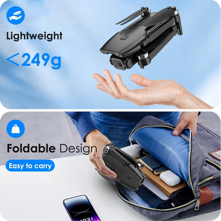 FlyCam 1080P FPV Drone