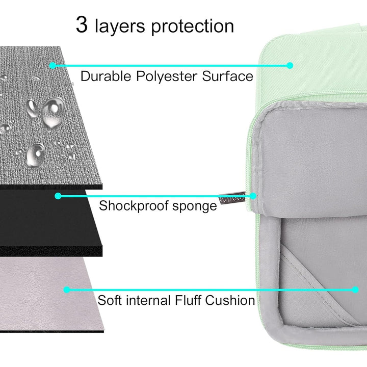 AirBlue Pro Kit for MacBook Air 15