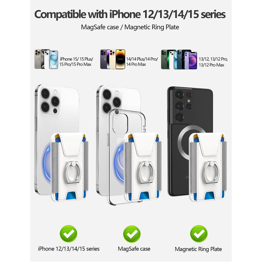 SecureMag Wallet for iPhone - DOKUTRONIX