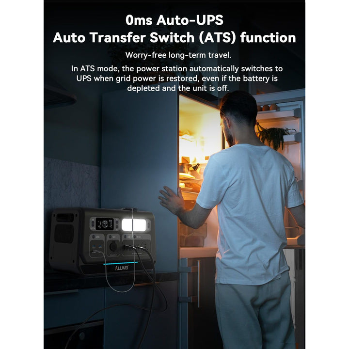 ALLWEI Solar Generator 280Wh