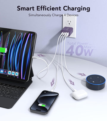 Dulums 40W Purple USB C Charger - 2-Pack Fast Charging Block