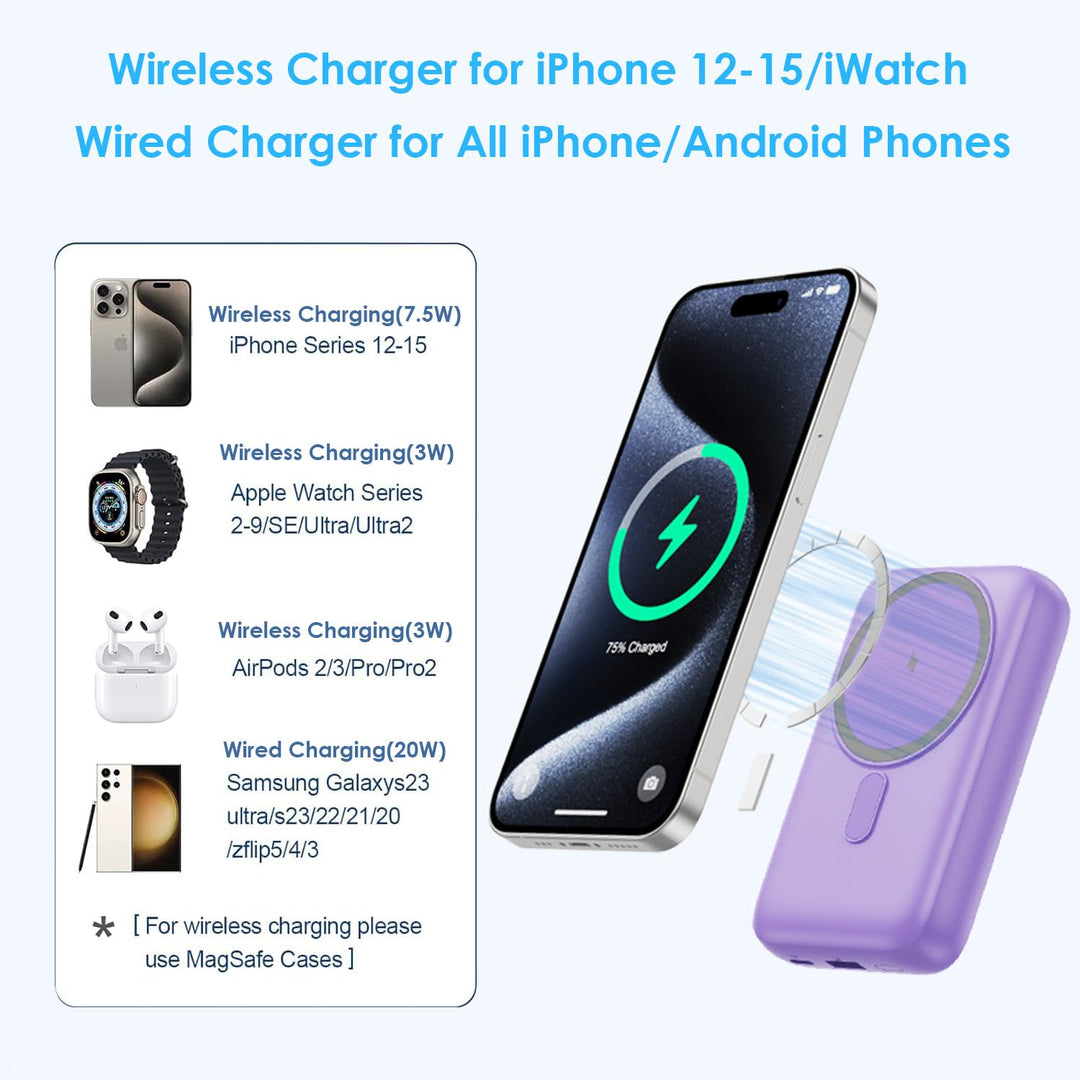 MagCharge 4-in-1 Power Bank