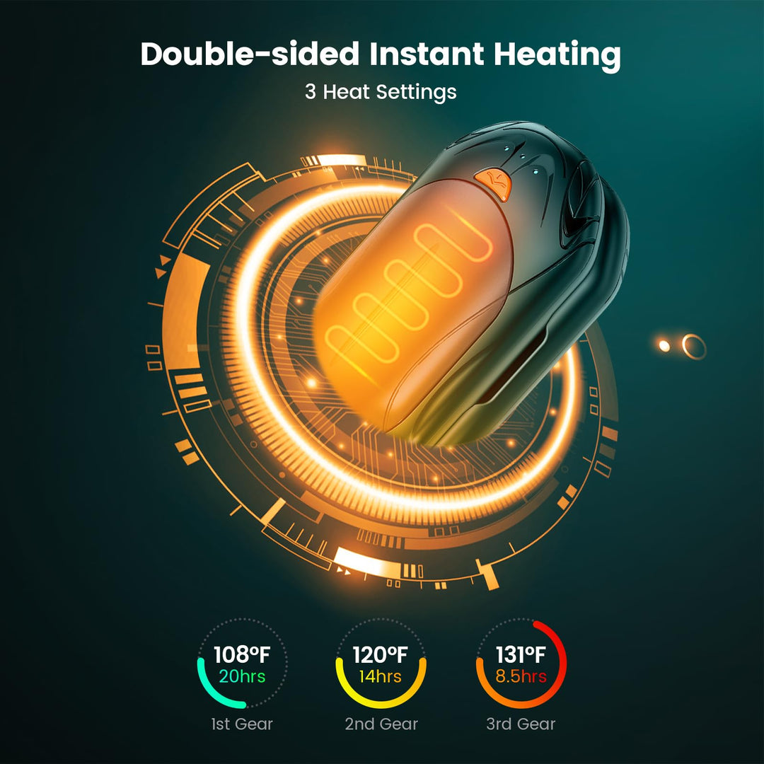 CozyPals: Rechargeable Hand Warmers Duo 6000mAh