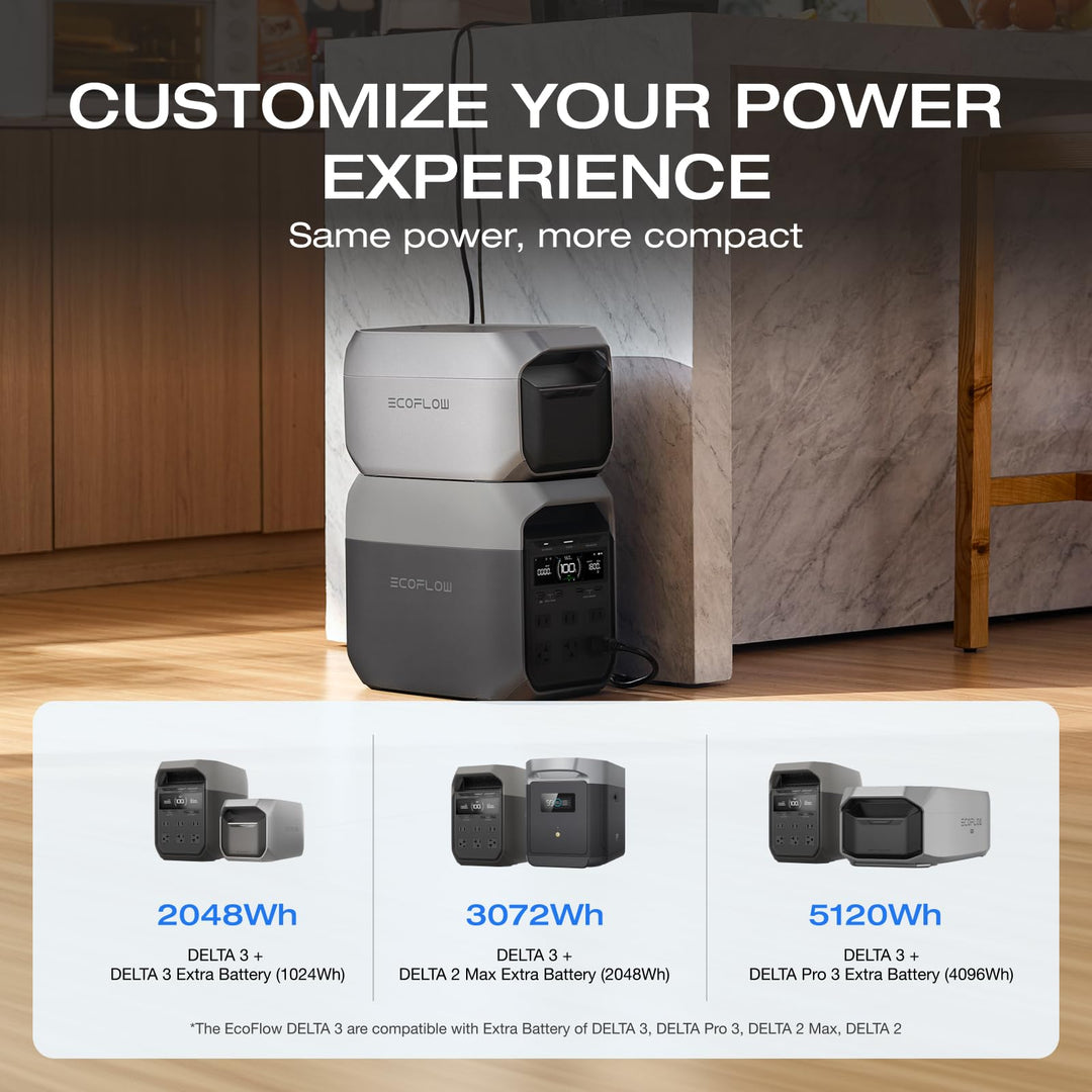 EcoFlow Delta 3 Power Station