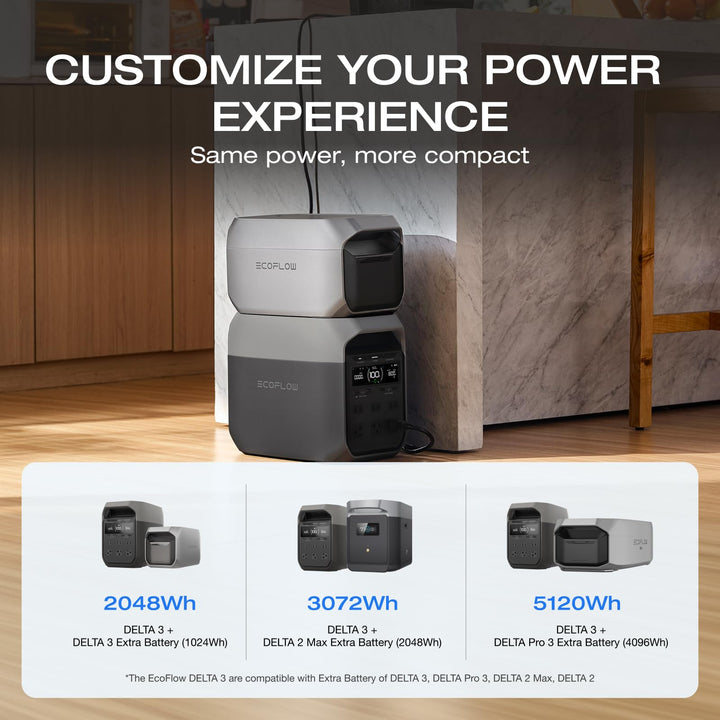 EcoFlow Delta 3 Power Station