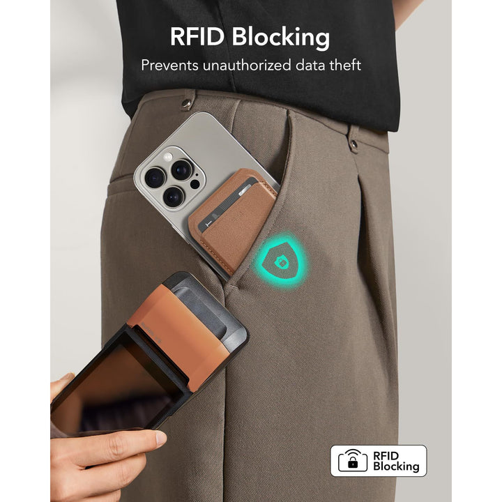 Magsafe Wallet Pro - DOKUTRONIX