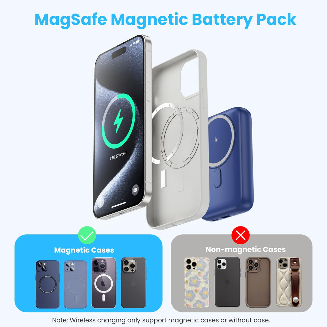 MagCharge 4-in-1 Power Bank