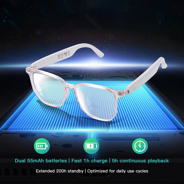 ChatGPT Smart Glasses: Real-Time Translator & More