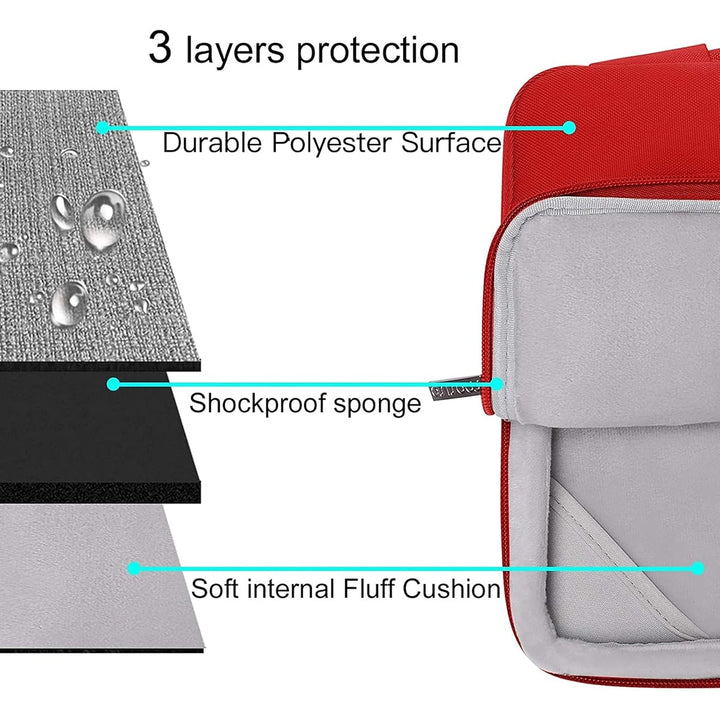 MOSISO MacBook Air 13 Case Combo