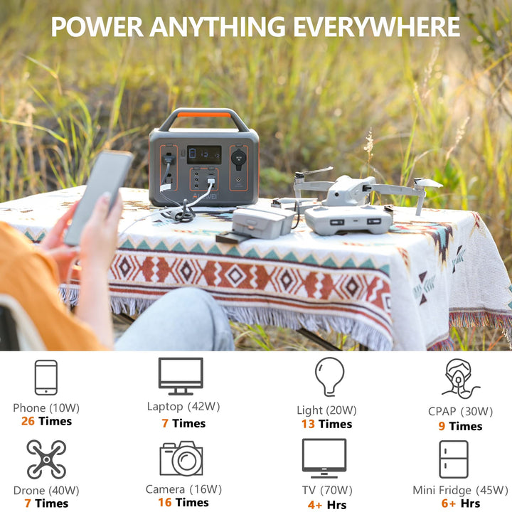 ALLWEI Solar Generator 280Wh