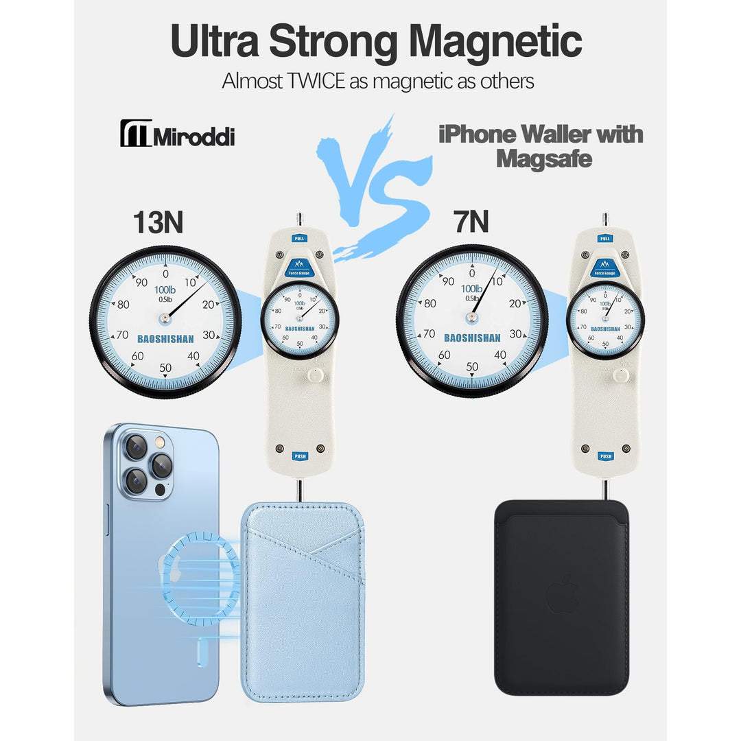 Miroddi MagSafe Leather Wallet - Ultra-Thin & RFID Blocker - DOKUTRONIX