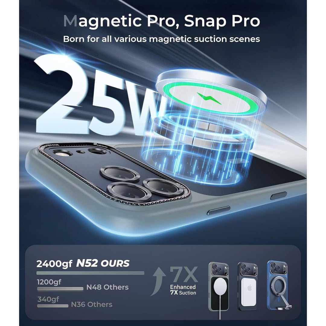 MagGrip Armor Case: iPhone 17 Pro Max - Orange