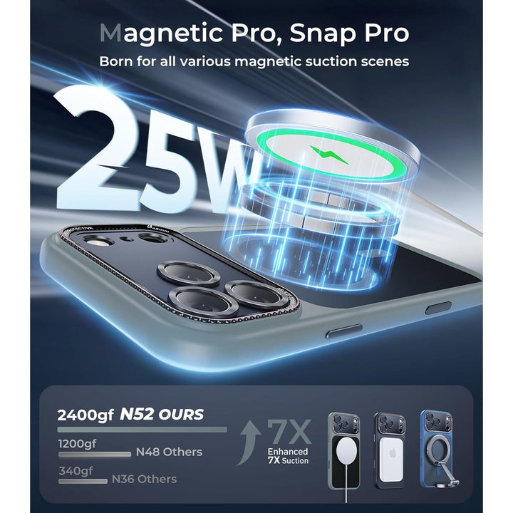 MagGrip Armor Case: iPhone 17 Pro Max - Orange