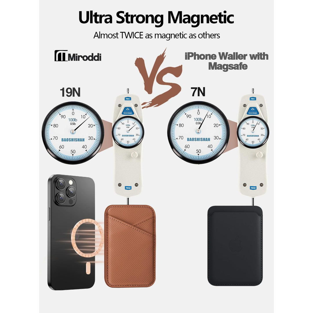 Miroddi MagSafe Leather Wallet - Ultra-Thin & RFID Blocker - DOKUTRONIX